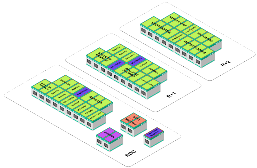 9.1 – Modélisation 3D pilotage